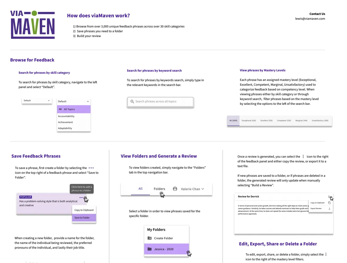 viamaven-visual-cheat-sheet.png