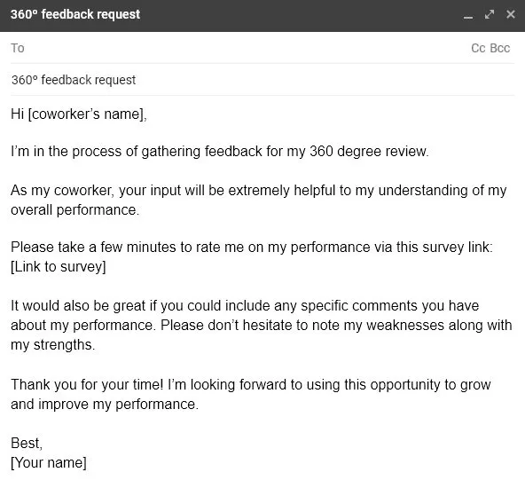 blob