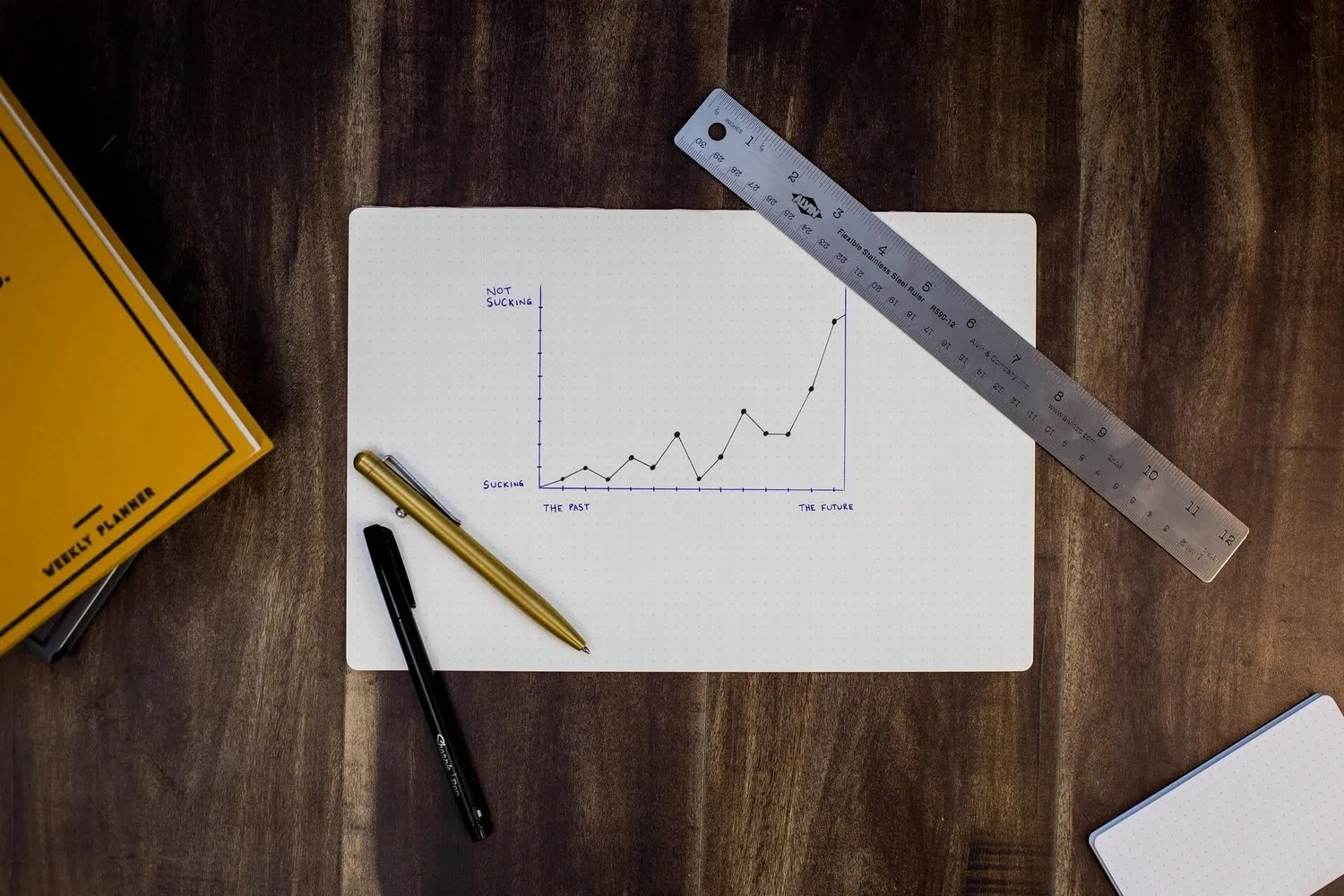 Product Manager Performance Goals: 49+ Real Examples